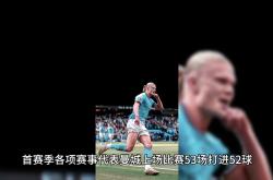 贝林厄姆替补上场改变战局，哈兰德防线瞬间崩溃！的简单介绍