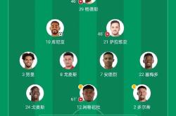 利物浦五连胜继续领跑积分榜，梅西主帅陷下课危机！