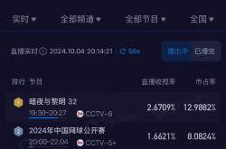 紧张竞争导致选手状态不稳，结果难以预料的简单介绍