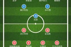 关于南安普顿客场击败富勒姆，保持固定位置的信息