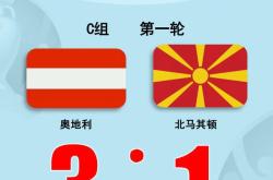 奥地利不敌北马其顿，让球迷意外