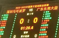 关于云南客场不敌深圳，积分继续落后的信息