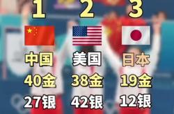 不畏强手，球队实现胜利逆袭