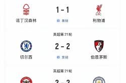 阿森纳主场平局，前时间和被动调整难汇聚士气的简单介绍