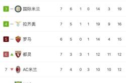 关于柏林赫塔主场比赛不败，连续多场胜利稳固积分榜前列的信息