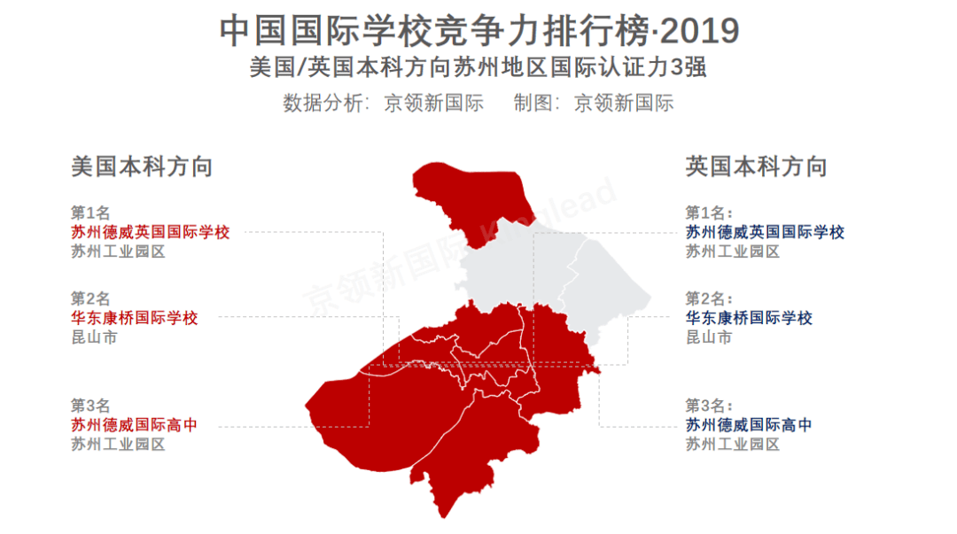 北美联赛阵容调整，增强竞争力的简单介绍