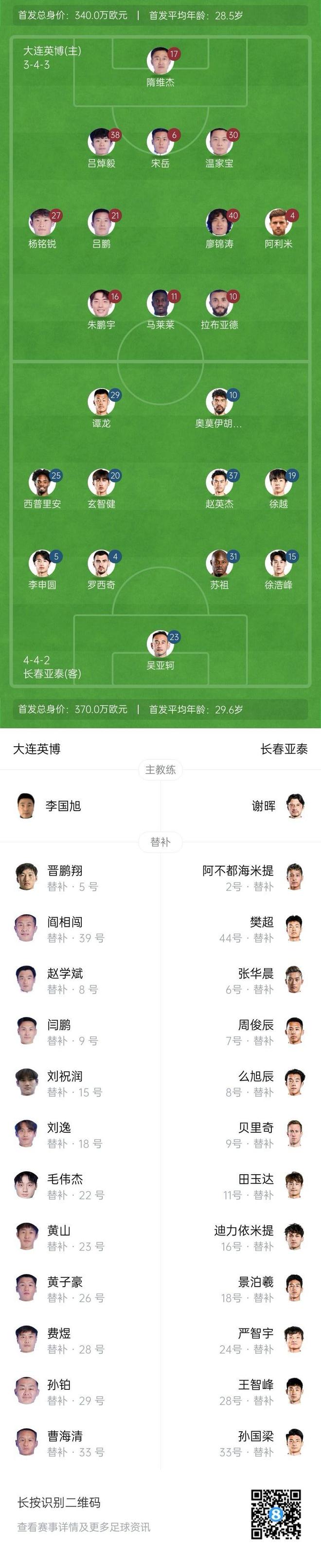 关于小将球员在比赛中展现出了成熟的比赛策略和技巧的信息