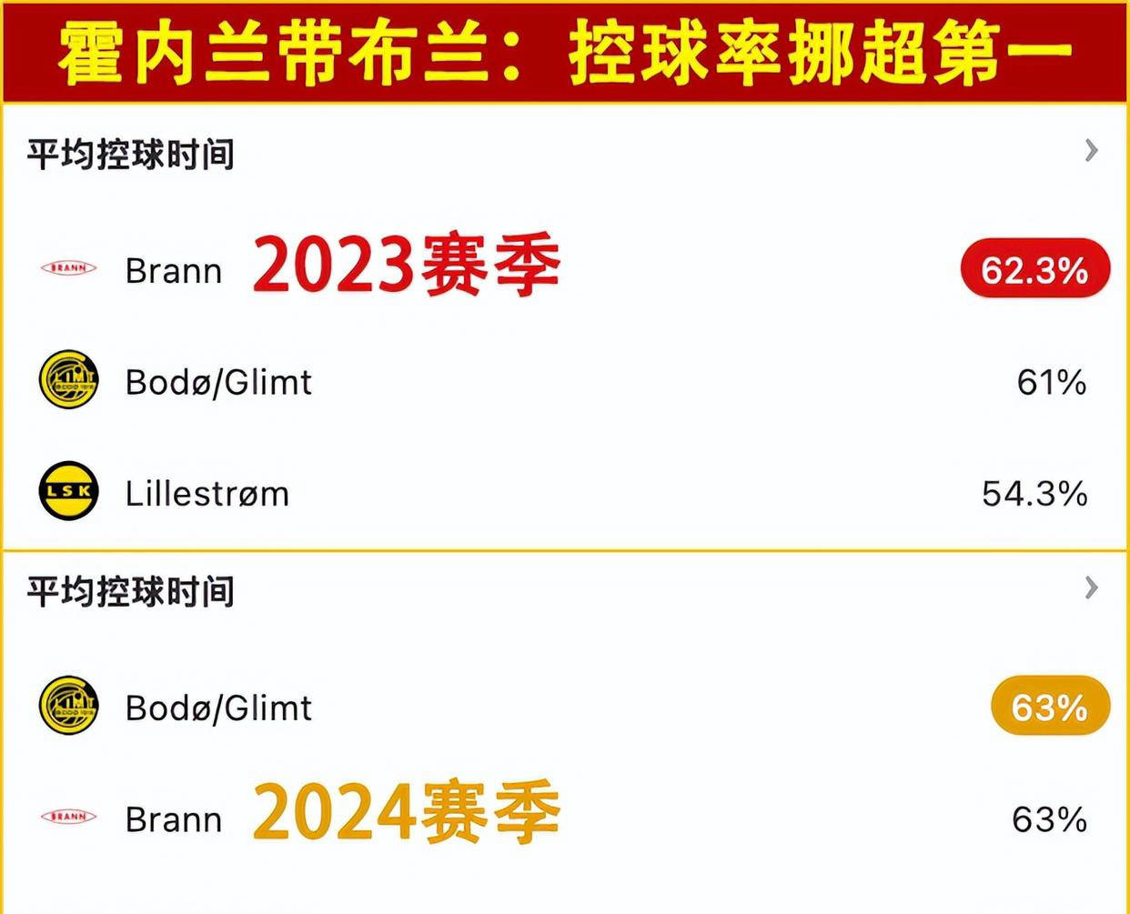 圣埃蒂安客场失利，欧战形势堪忧的简单介绍