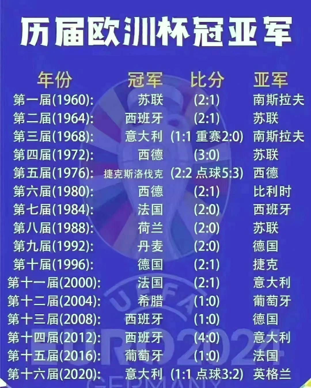 中华足球赛事联赛排名大揭秘的简单介绍
