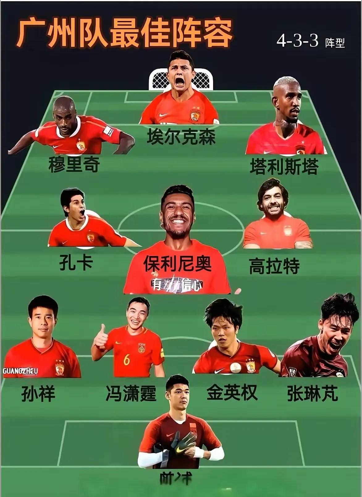 卡纳瓦罗领衔恒大迎战上海申花，备受瞩目的简单介绍