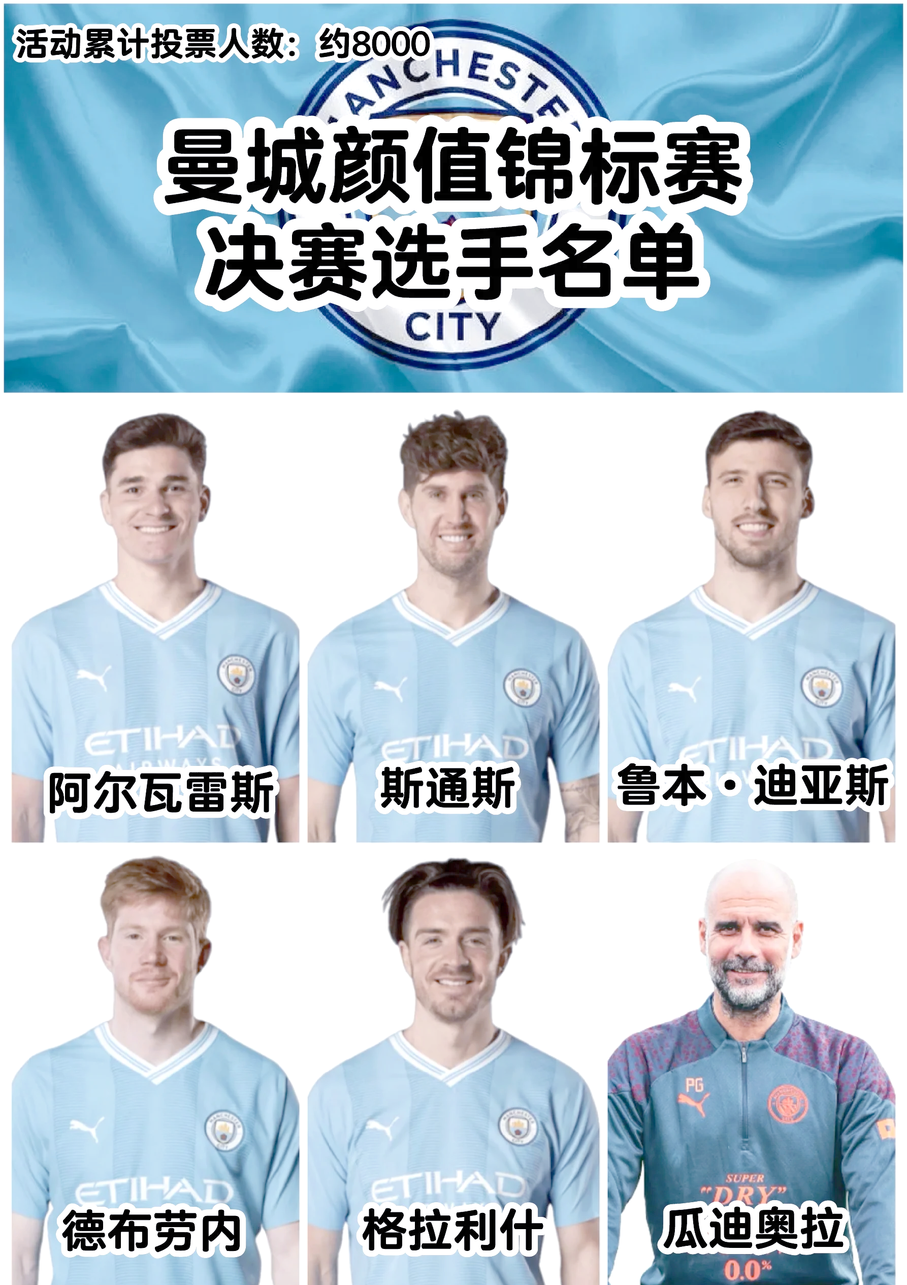包含冠军联赛次回合，曼城力克比利亚雷亚尔，晋级半决赛的词条