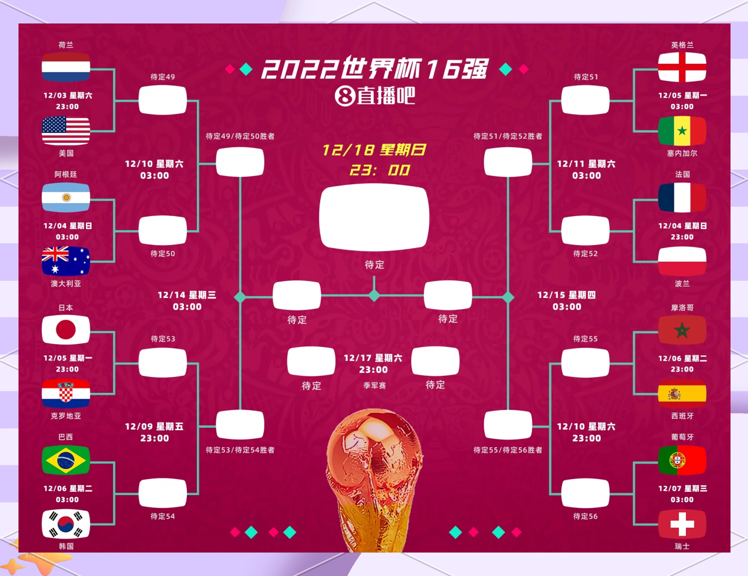 欧预赛赛时调整公布，球迷热切期待强队对决的简单介绍
