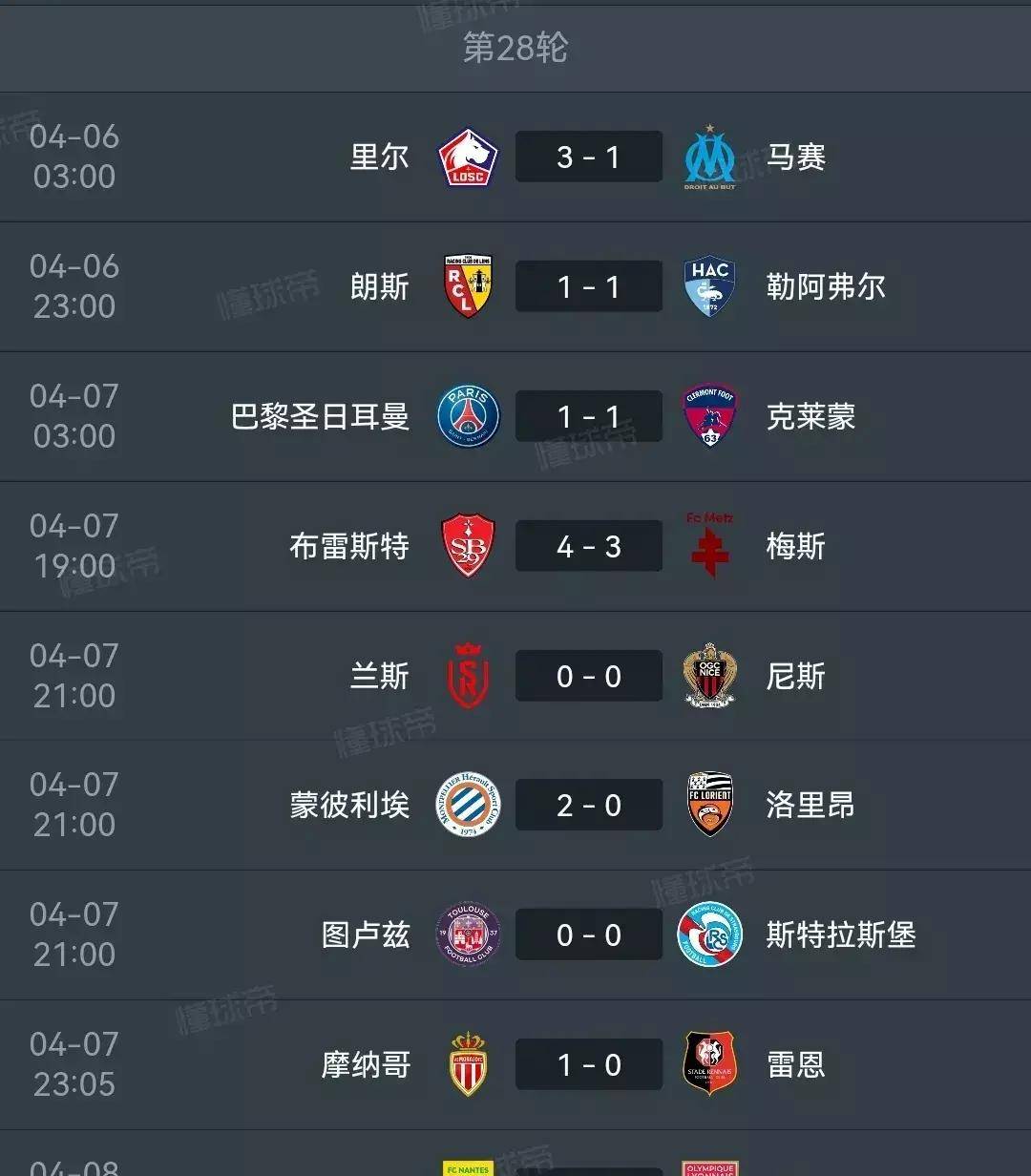 关于里尔客场战平南特，积分榜稳定的信息