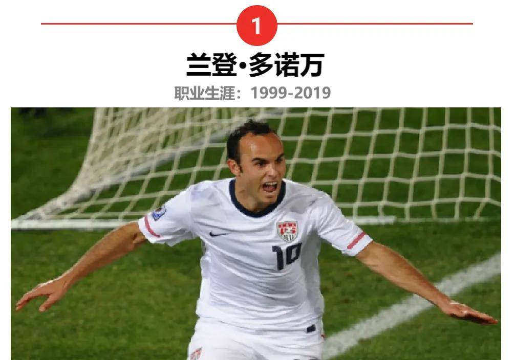 包含足坛知名球星恢复伤愈，将重返草坪继续斗志的词条