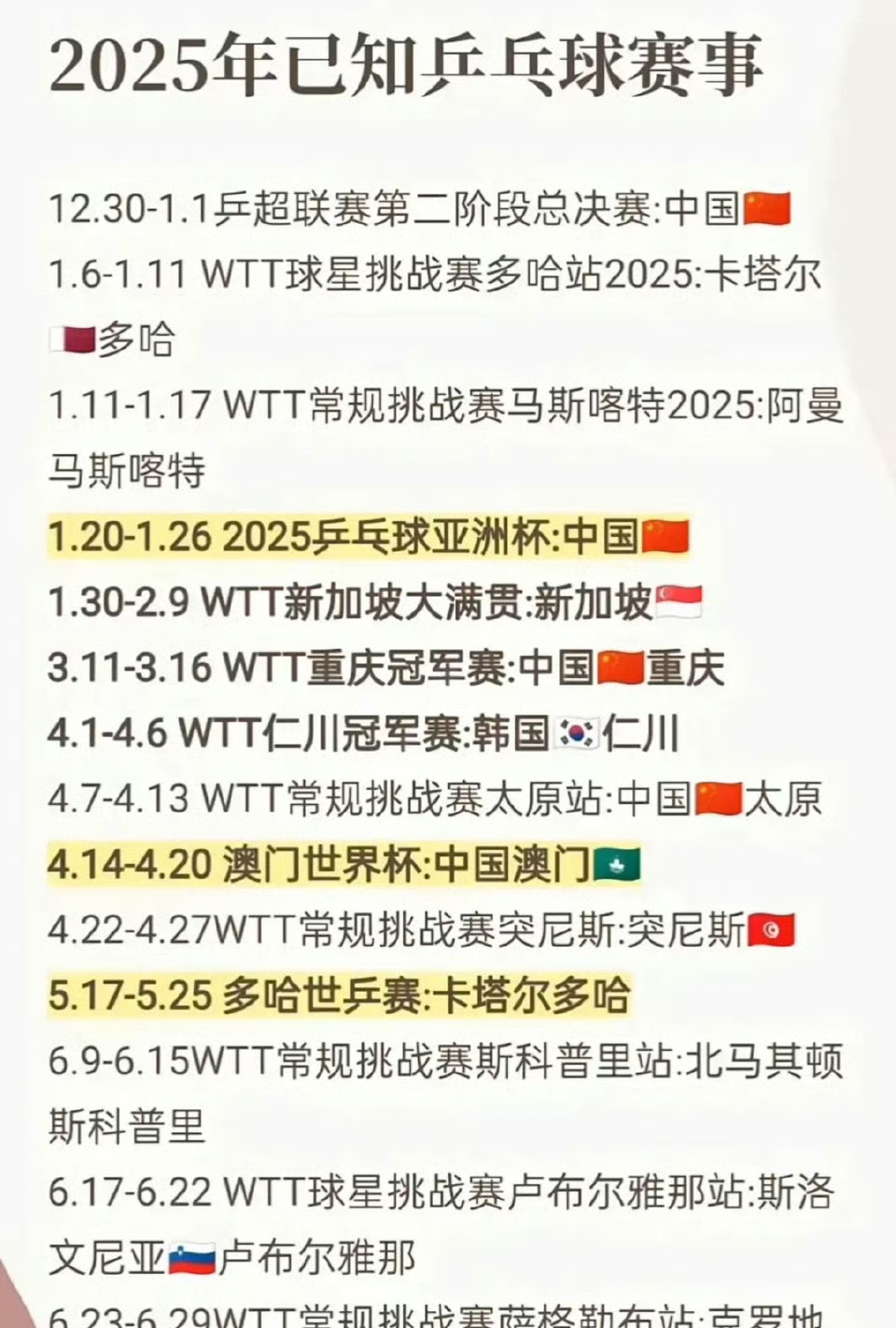 体育热点：球队实力对比亚洲杯