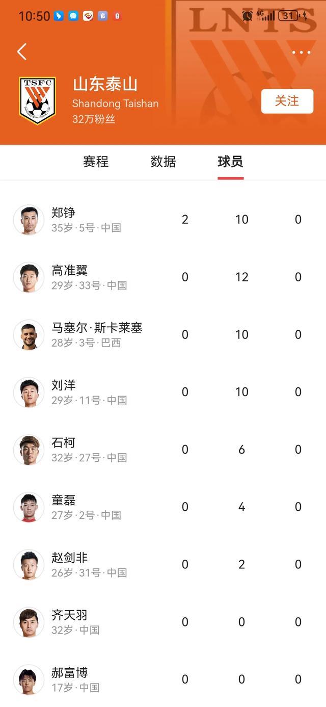 立陶宛队对阵科索沃队，看点十足