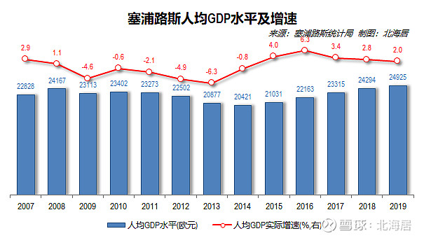 塞普洛斯主教练应对方案，对阵马耳他之战的简单介绍