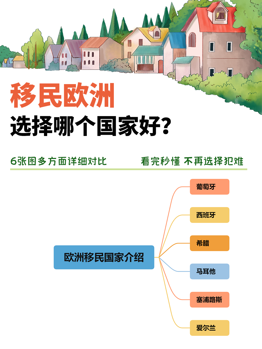 塞普洛斯主教练应对方案，对阵马耳他之战的简单介绍