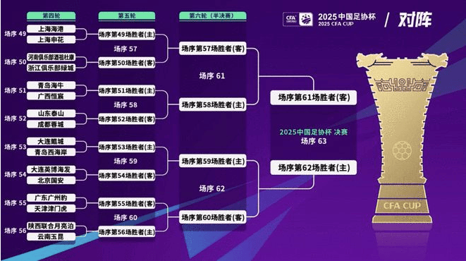 足球淘汰赛赛程再次悬念无限