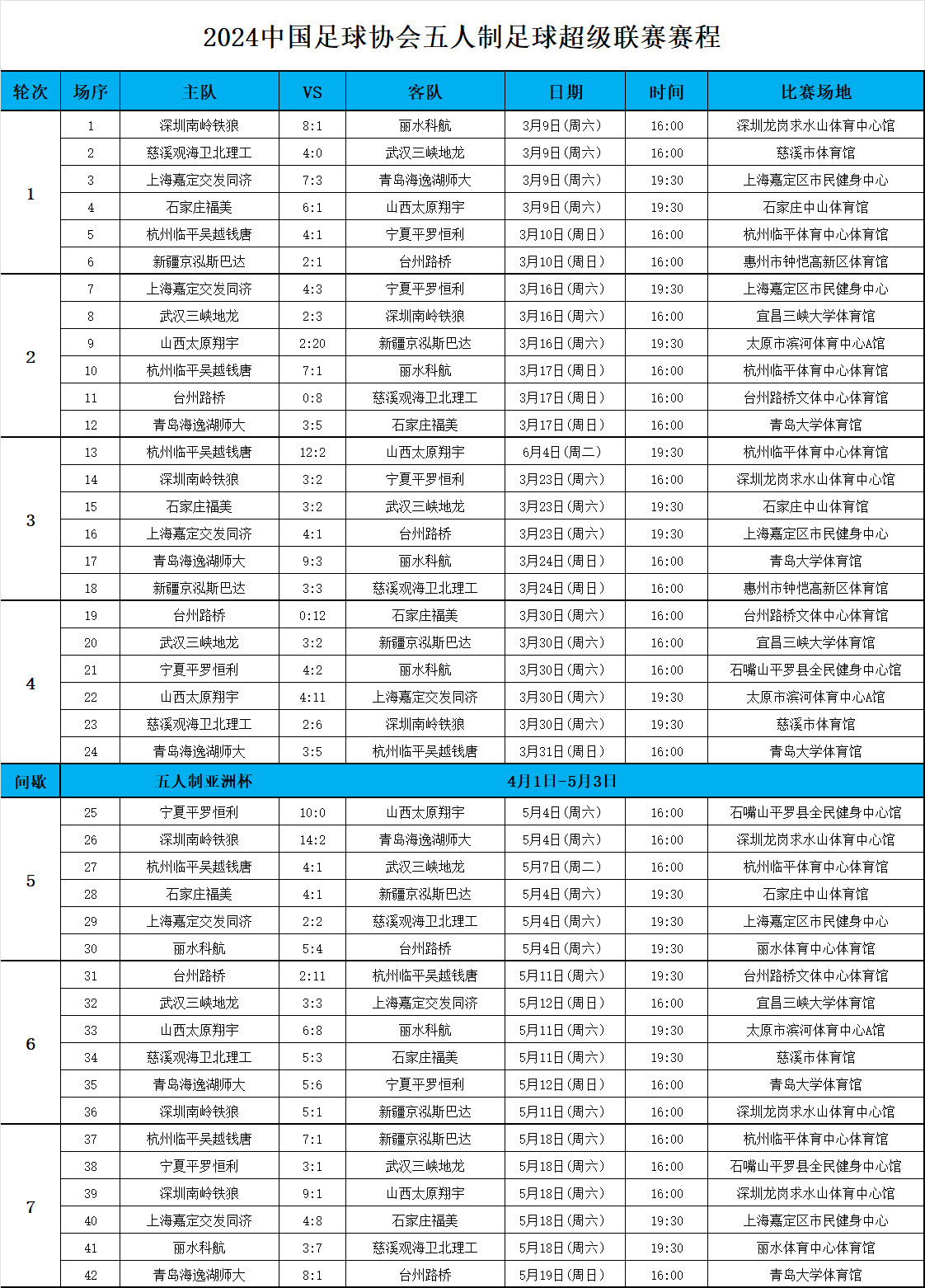 足球淘汰赛赛程再次悬念无限
