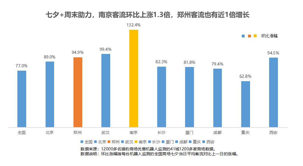 韦尔瓦主场扭转局势，助力避免降级的简单介绍