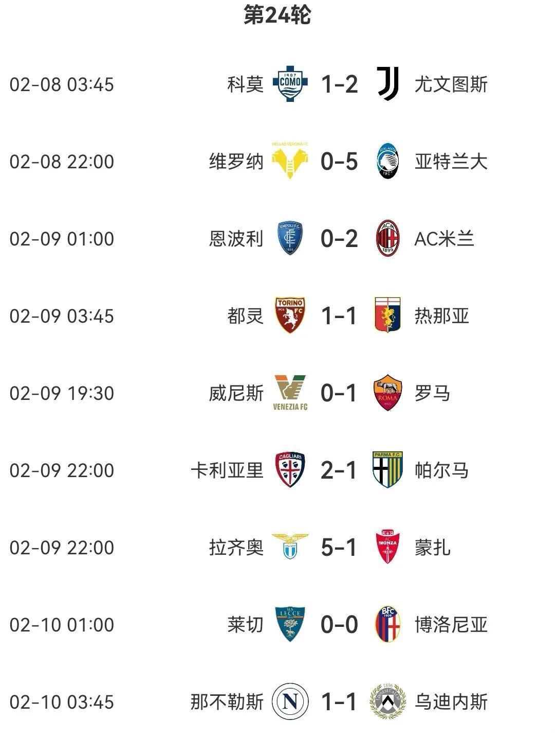 意甲争冠悬念颠覆，国米还能保持领先？的简单介绍