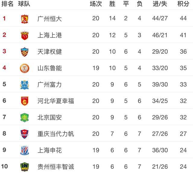 关于苏宁主场大胜，继续领跑积分榜的信息