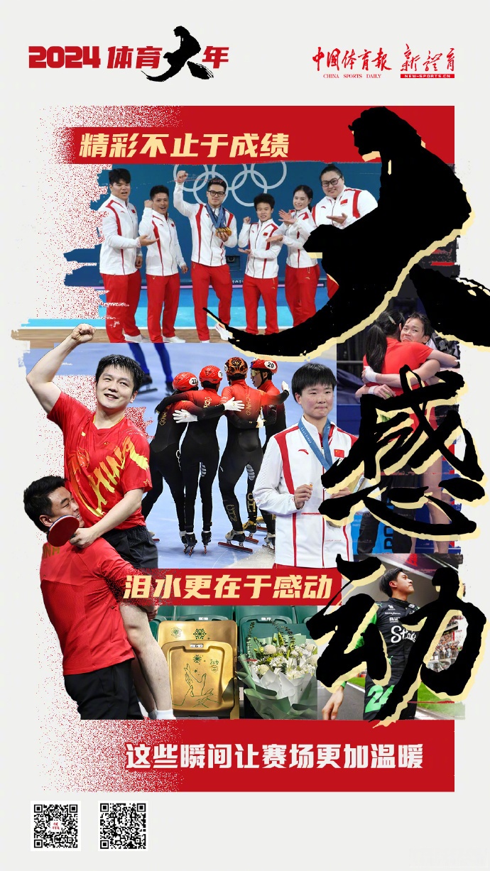 中国运动员全民拥戴再获大奖