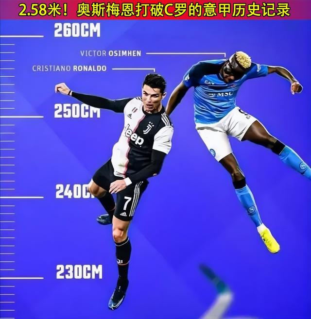 那不勒斯遭遇争议红牌，C罗乘势反超比分完成逆转的简单介绍