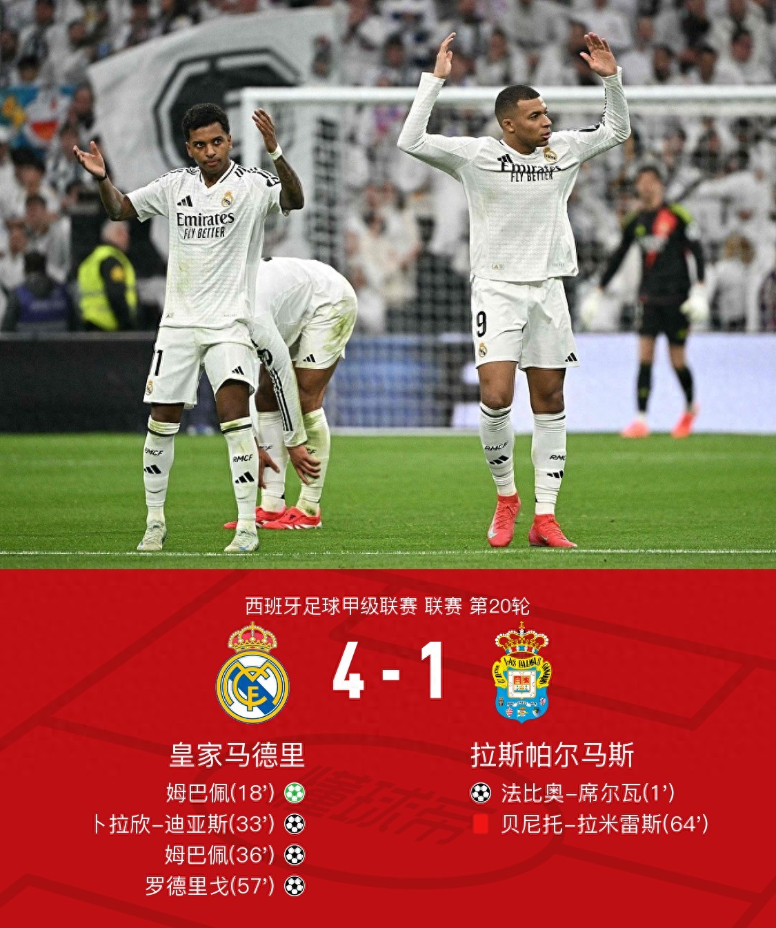 内马尔替补上场改变战局，海港防线瞬间崩溃！的简单介绍