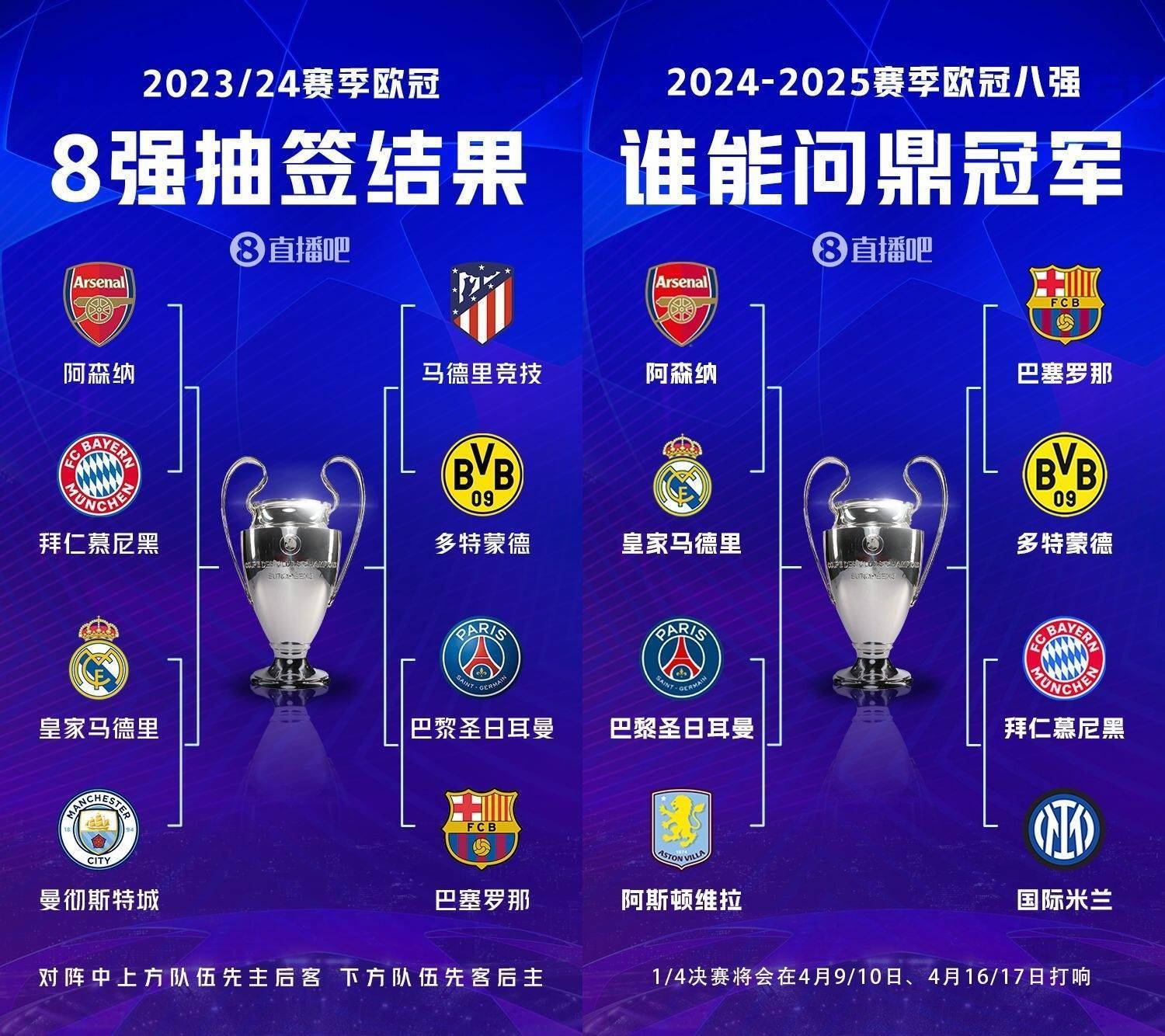 马竞遭遇争议红牌，国米乘势反超比分完成逆转