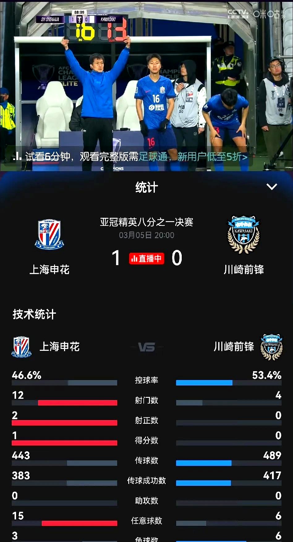 关于申花开场5分钟连进两球，切尔西防线形同虚设！的信息