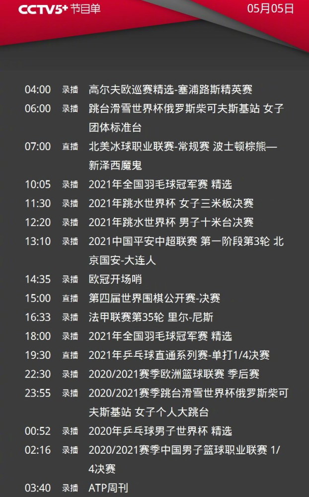 申花开场5分钟连进两球，皇马防线形同虚设！的简单介绍