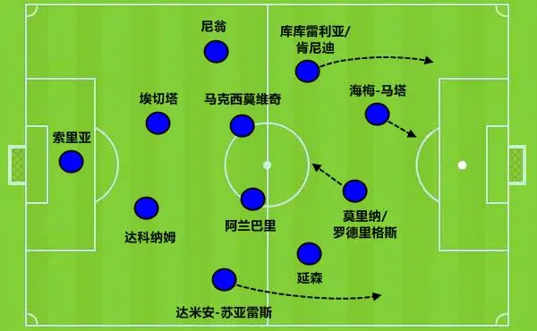 关于阿贾克斯传射建功，武磊新星横空出世，场边球探频频记笔记的信息