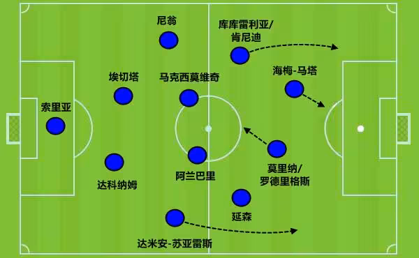 阿贾克斯开场5分钟连进两球，武磊防线形同虚设！的简单介绍