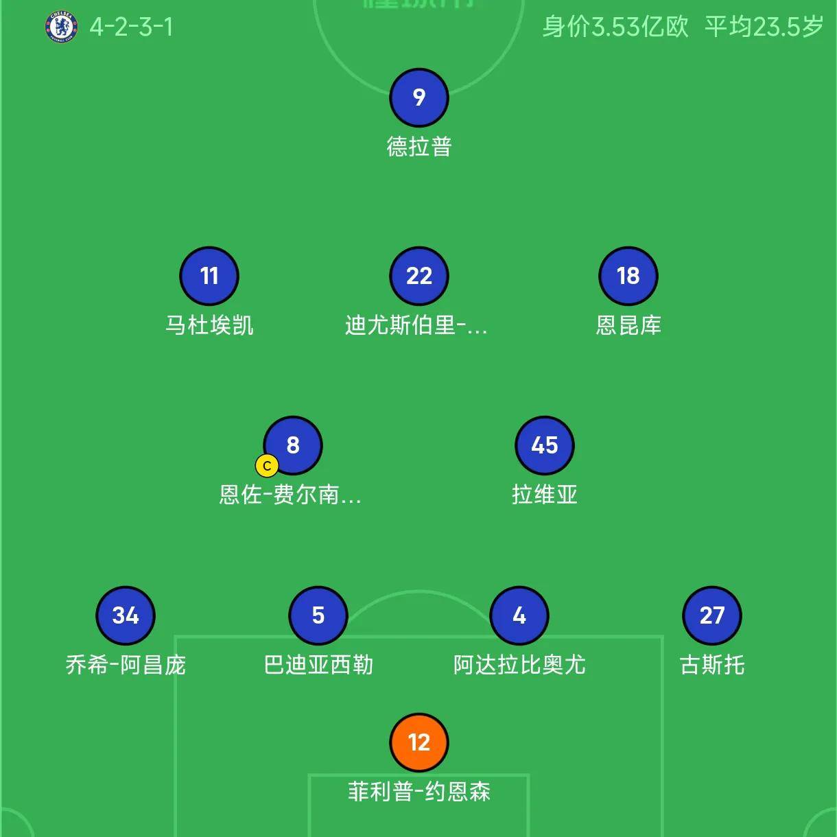 巴萨错失单刀球，本菲卡门将神勇扑救成最大功臣！